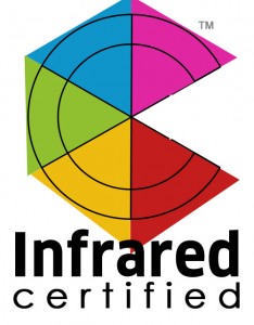 Infrared certified home inspector in Winston Salem NC